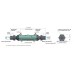 Теплообменник   80кВт Bowman пучок труб н/с +соед. муфты (EC120-5113-3S)