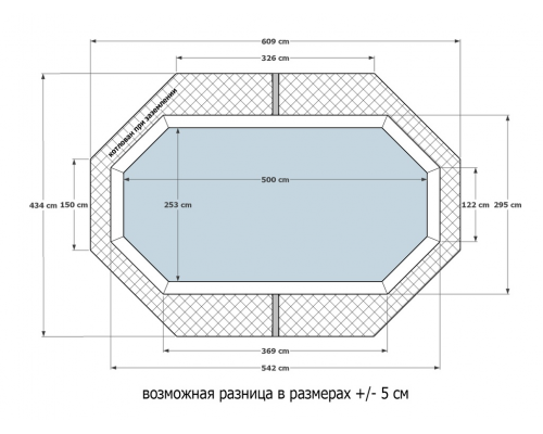 Деревянный бассейн "Баргузин" 500 х 250 х 145 см овальный морозоуйстойчивый