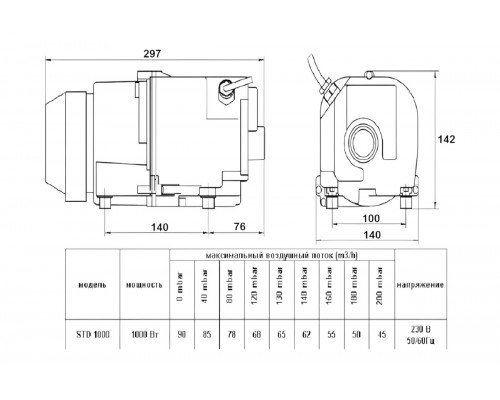 Компрессор 1,0кВт HPE STD-1000 230В 1 1/2" (STD-1000)