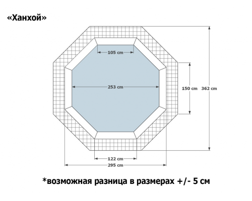 Деревянный бассейн Кристалл "Ханхой" 250 х 250 х 145 см круглый морозоуйстойчивый