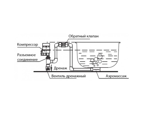 Компрессор  AP900_900Вт/220В Pool King