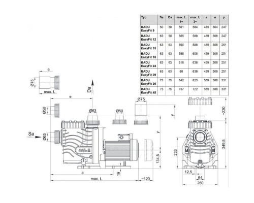 Насос "BADU EasyFit 29" с префильтром 29 м³/ч, 1.65/1.3 кВт, 380 В