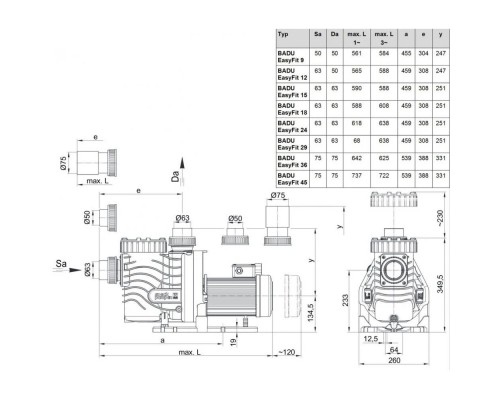 Насос "BADU EasyFit 12" с префильтром 12 м³/ч  0,45 кВт, 220 В /207.6140.038/