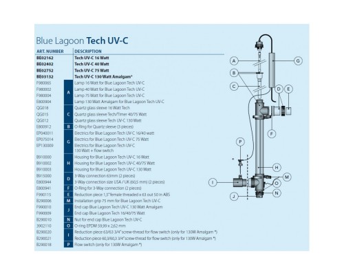 Ультрафиолетовая установка TECH UV-C 16W