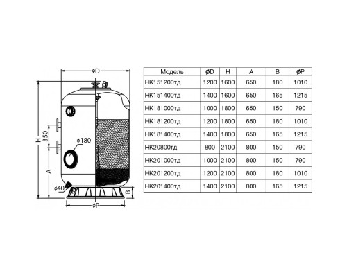 Фильтр HK181400тд, шпул.навивки Д.1400мм,61,6м³/ч,выс1м,подкл.3"фланец, доп.опции, без обвязки