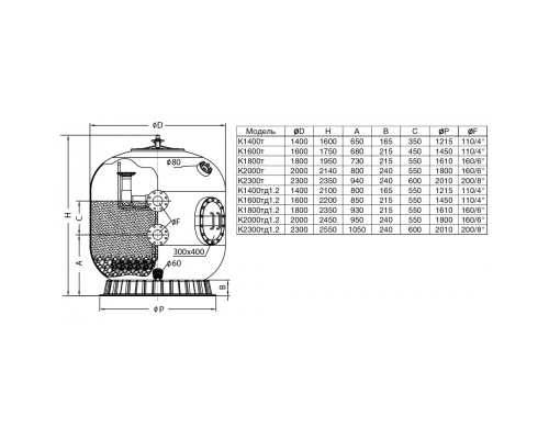 Фильтр K1600т, шпул. навивки, d.1.6м, 100м³/ч, фланец 4", трубч., без обвязки