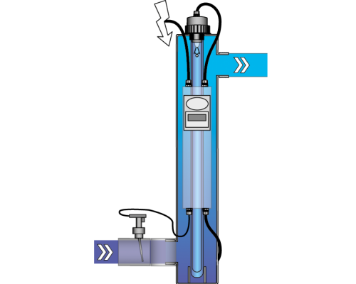 Ультрафиолетовая установка INOX UV-C 75W
