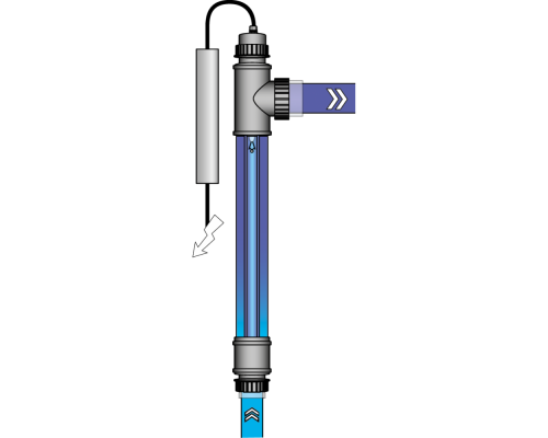 Ультрафиолетовая установка Salt Water UV-C, 75 Вт