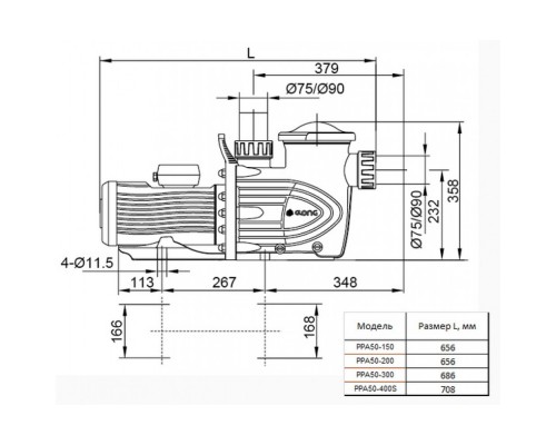 Насос PPA50-400S с префильтром 51,8м³/час(10м), 3ф/380В, 3,5/3 кВт