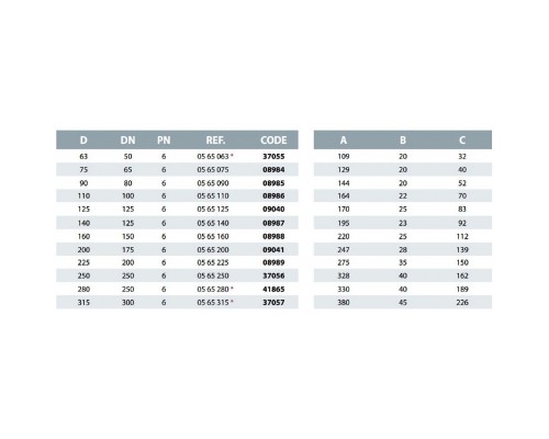 Обратный клапан язычковый без фланцев Ø  75 0,6 Мпа