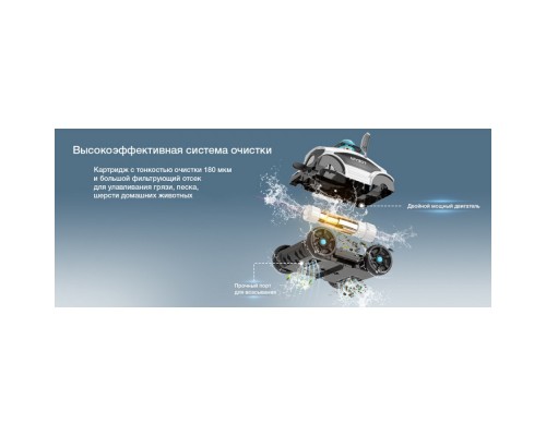 Робот-пылесос Osprey300II, 45Вт, Li-ion 6.6 Ач, 10м³/час, до 100м²