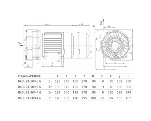Насос BADU 21-50/43 G, без префильтра, 38 м³/ч, 1,96/1,6 кВт, 380В