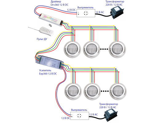 Преобразователь напряжения доп. Exp360 для Drv360, RGB 4 пр., 216Вт, 12В DC /Exp360P216D4/