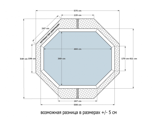 Деревянный бассейн "Киренга" 465 х 370 х 145 см овальный морозоуйстойчивый