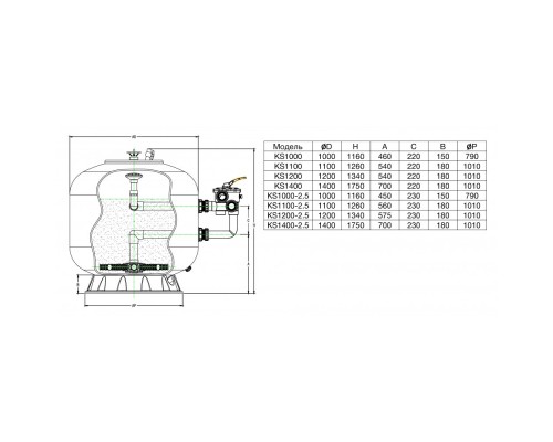 Фильтр FS1400-2.5, шпул. навивки, d.1400мм, 46м³/час, бок. подкл. 2,5", без вентиля