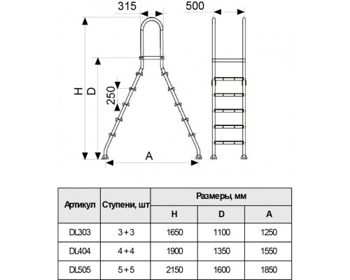Лестница двухсторонняя 3+3 ступени, S=1.1 мм, AISI-304