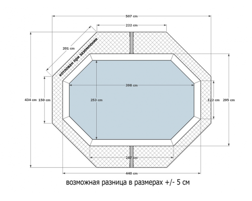 Деревянный бассейн "Иркут" 400 х 250 х 145 см овальный морозоуйстойчивый