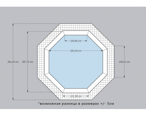 Деревянный бассейн Кристалл "Ханхой" 250 х 250 х 130 см круглый морозоуйстойчивый
