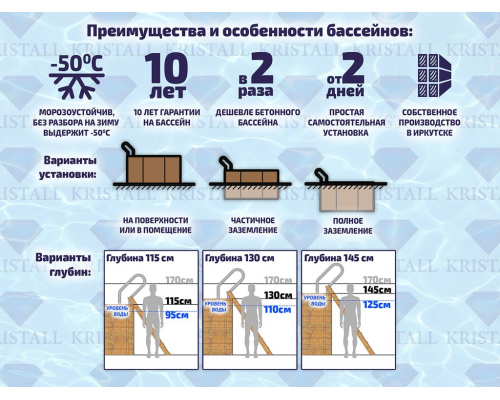 Деревянный бассейн "Кая" 370 х 250 х 145 см прямоугольный морозоуйстойчивый