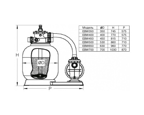 Моноблок EBW350, d.350мм, 5 м³/час (фильтр EPW350+ насос STP35)