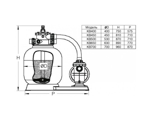 Моноблок KB650, d.650мм, 16 м³/час (фильтр KP650 + насос SMP150)