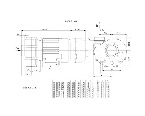 Насос BADU 21-80/33 G, без префильтра, 65 м³/ч, 3,45 кВт, 380В