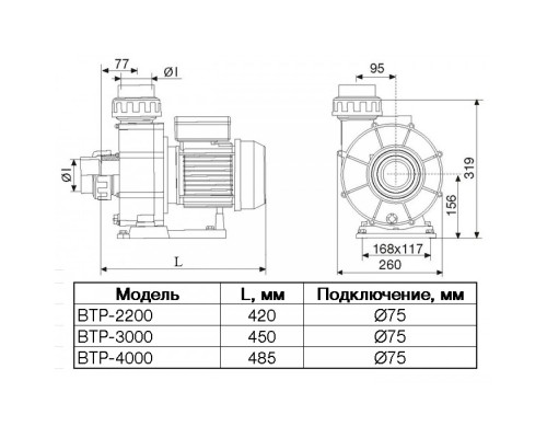 Насос BTP-3000/STP-3000 без префильтра 64,1м³/час(8м), 3ф/380В, 3,6/3 кВт