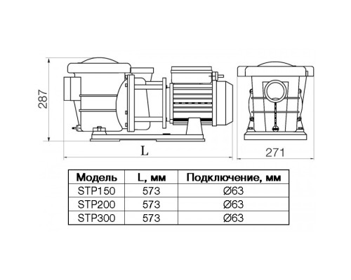 Насос STP150, с префильтром, 20,8 м³/час, 220В