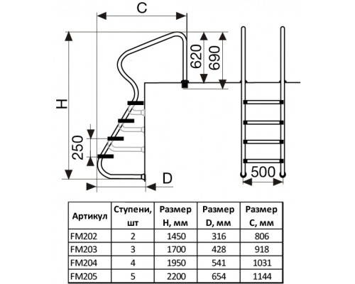 Лестница FM, 5 ступ. с накладкой люкс, S=1.1 мм, нерж.AISI-304 (перелив. желоб)