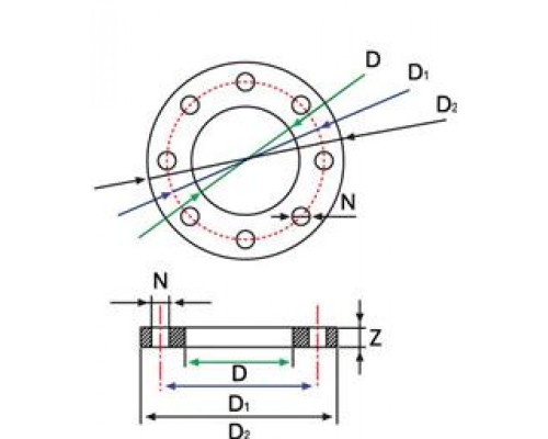 Фланец Ø 280