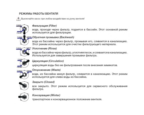 Боковой вентиль 2,5"